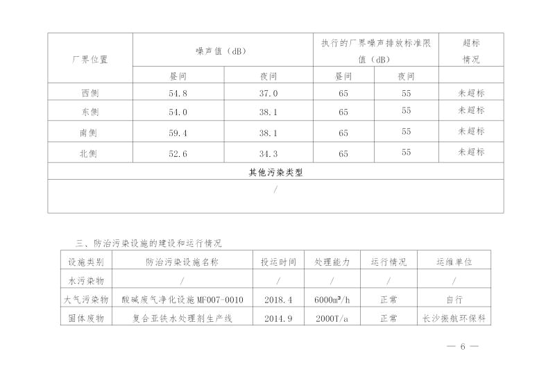 湖南华中电力铁道设施制造有限公司2019年度企业事业单位环境信息公开表(图6)